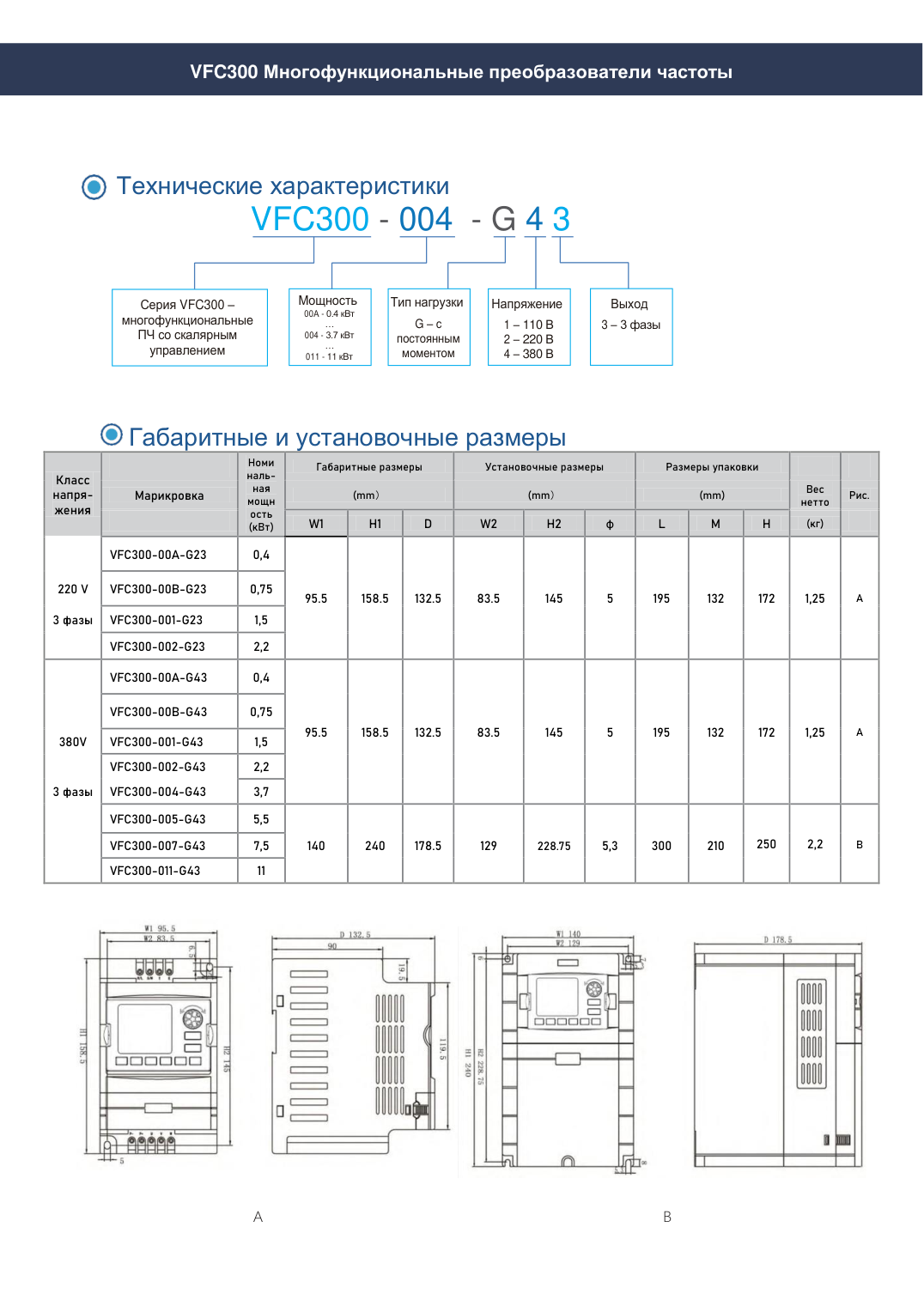 Частотный преобразователь SPUTNIK VEMAX VFC400-132/160-GP43, 132/160 кВт, 380 В 3ф