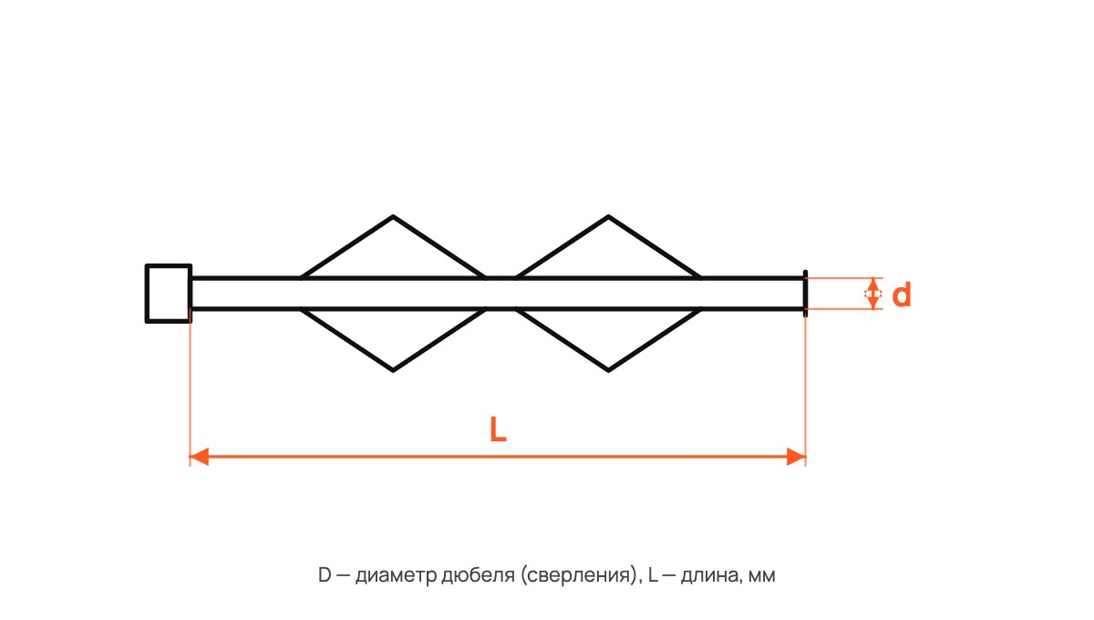 Дюбель Молли с крюком для пустотелых конструкций