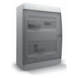 CONTROLBOX M3 W TR24/9-14А модуль-шкаф автоматики вентиляции