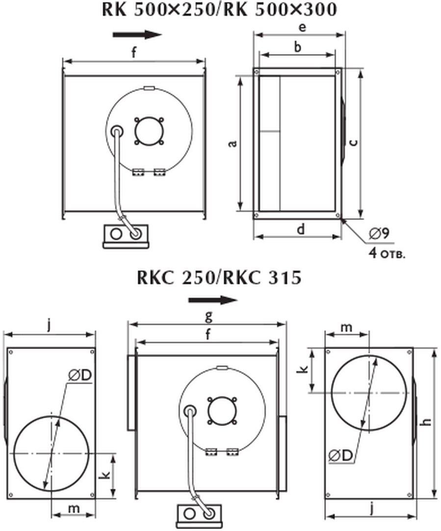 Канальные вентиляторы Ostberg RK 500x250 / RKC 250