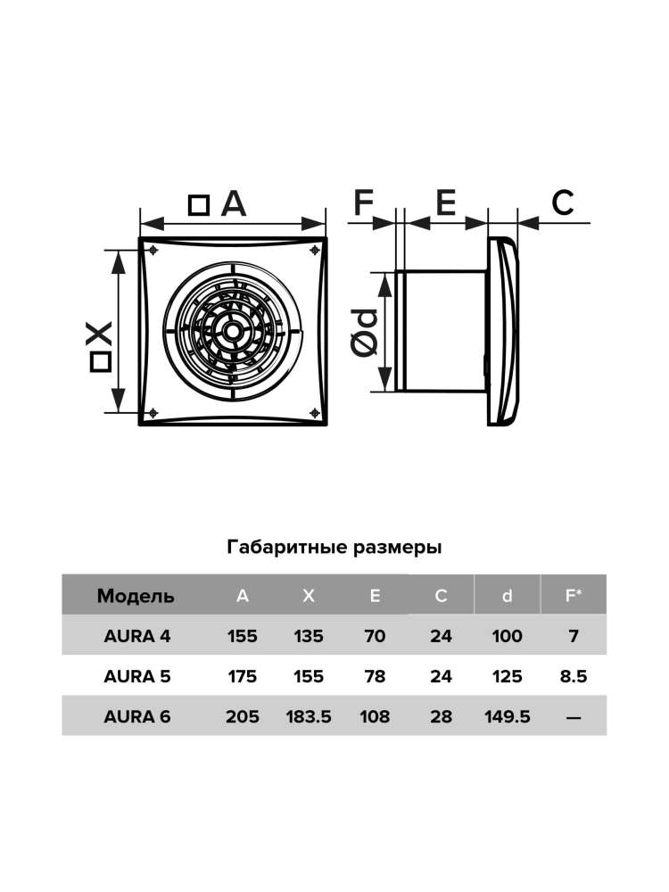Вентилятор накладной AURA D100 обратный клапан Gray metal DICITI