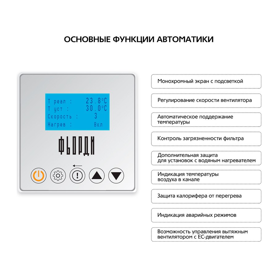 Приточная установка ФЬОРДИ ВПУ 2500 ЕС/36-380/3-BLG