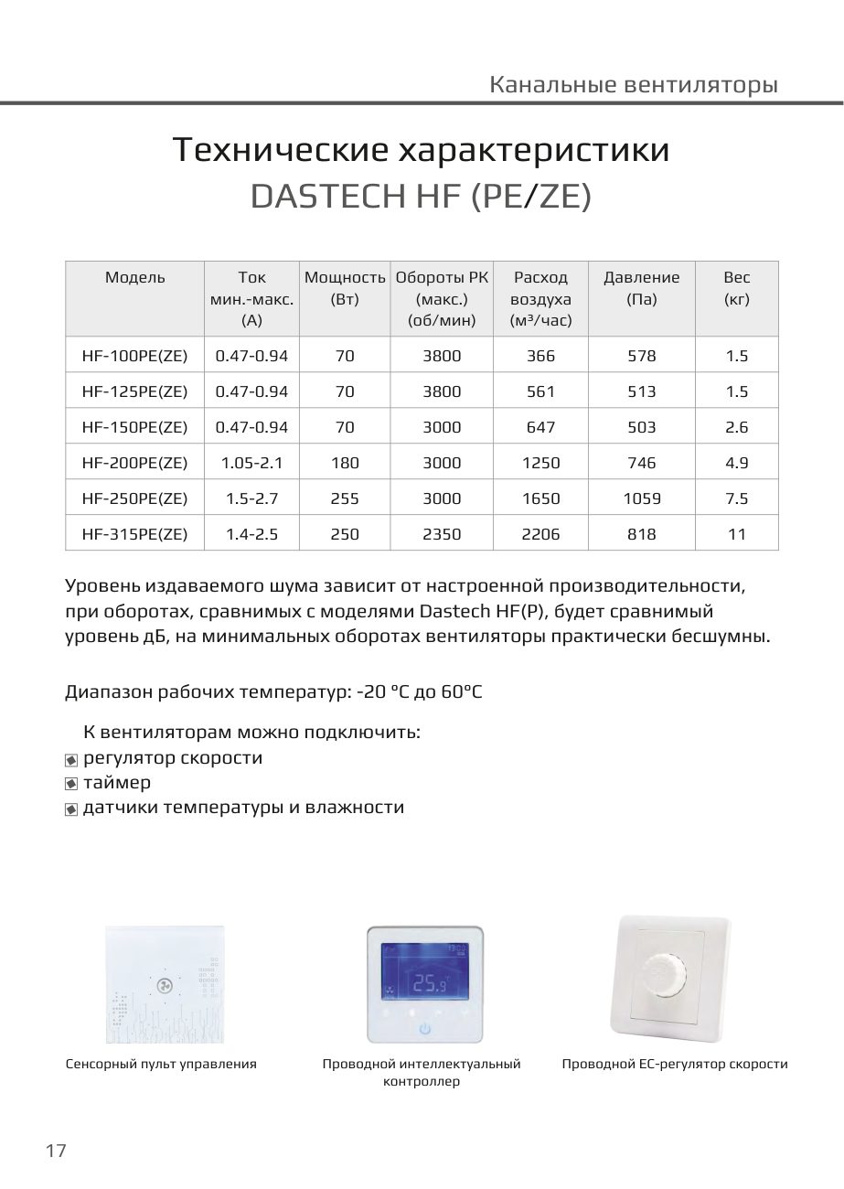 Технические характеристики HF PE/ZE, пульты управления Dastech HF-315PE